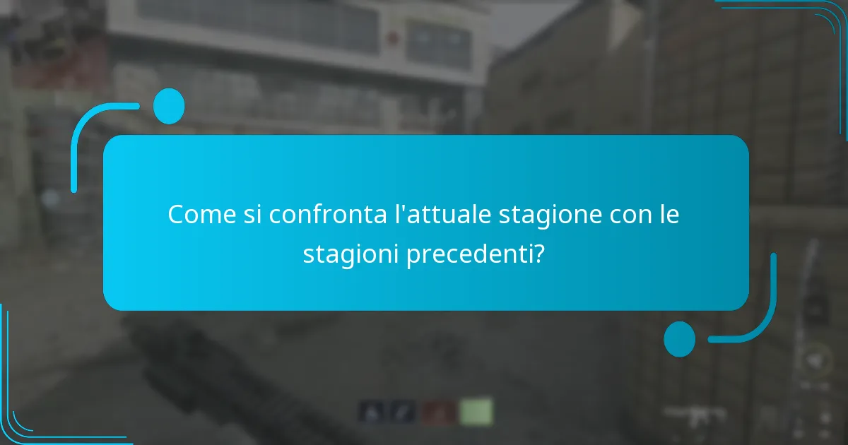 Quando iniziano e finiscono le sfide stagionali?