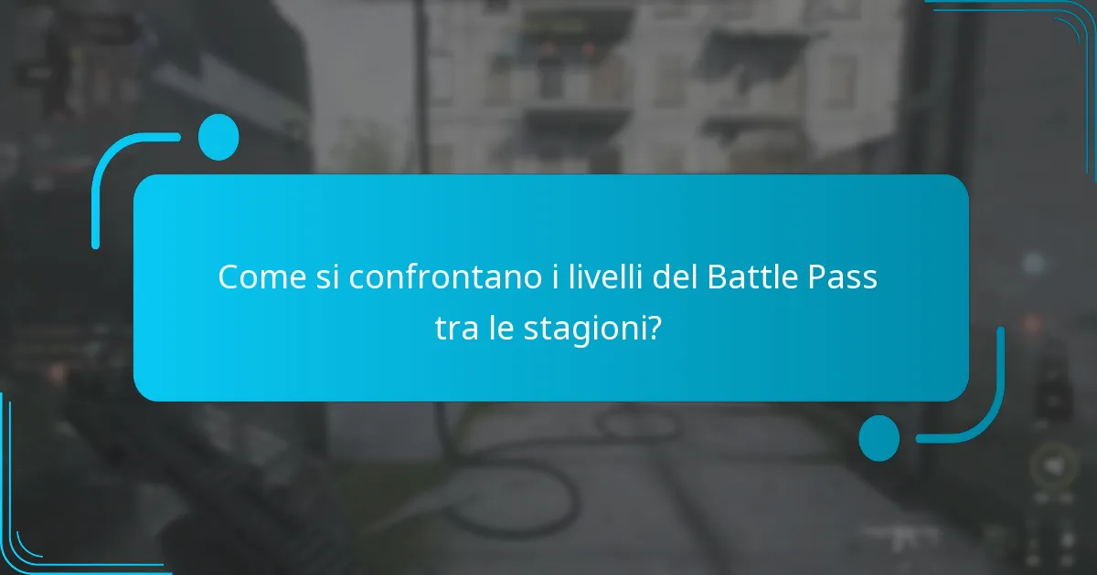 Quali tipi di skin per armi sono disponibili nei livelli del Battle Pass?